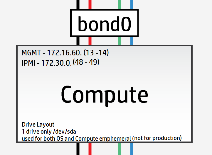 conf (7)
