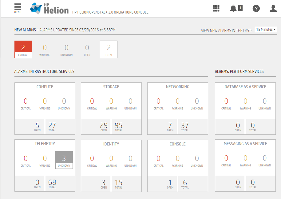 Alarm dashboard