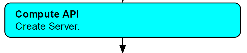 sbstep11