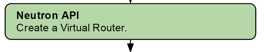 sbstep4