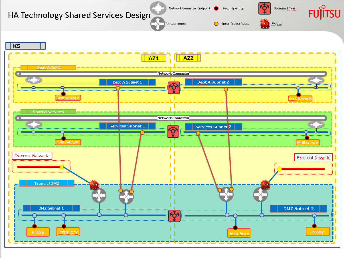 hadesigntechnology