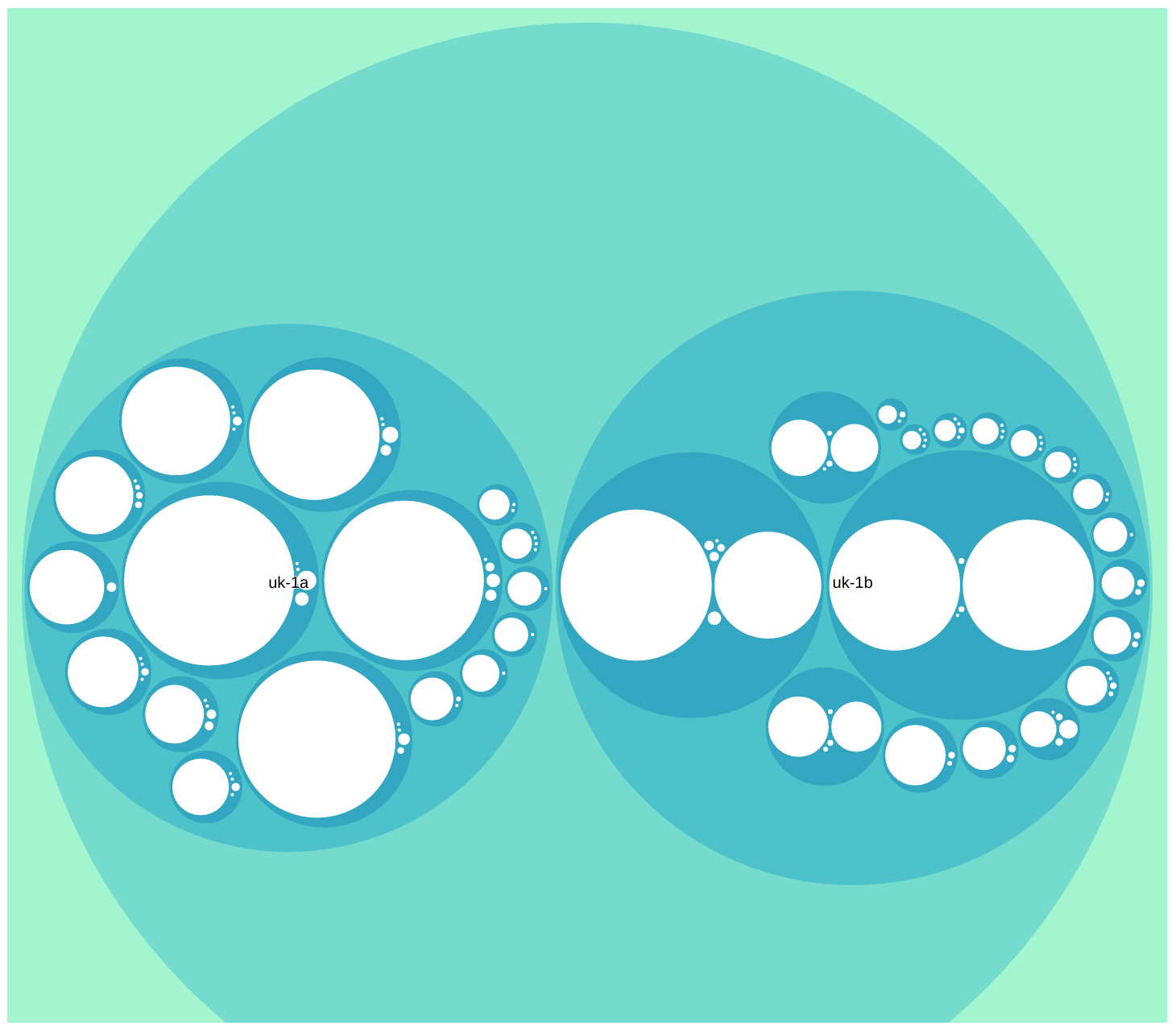 bubbles1
