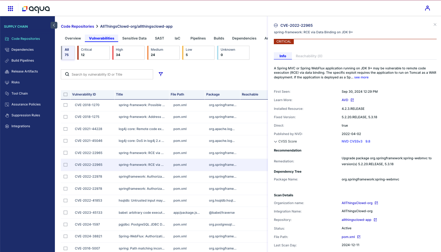Actionable Insights