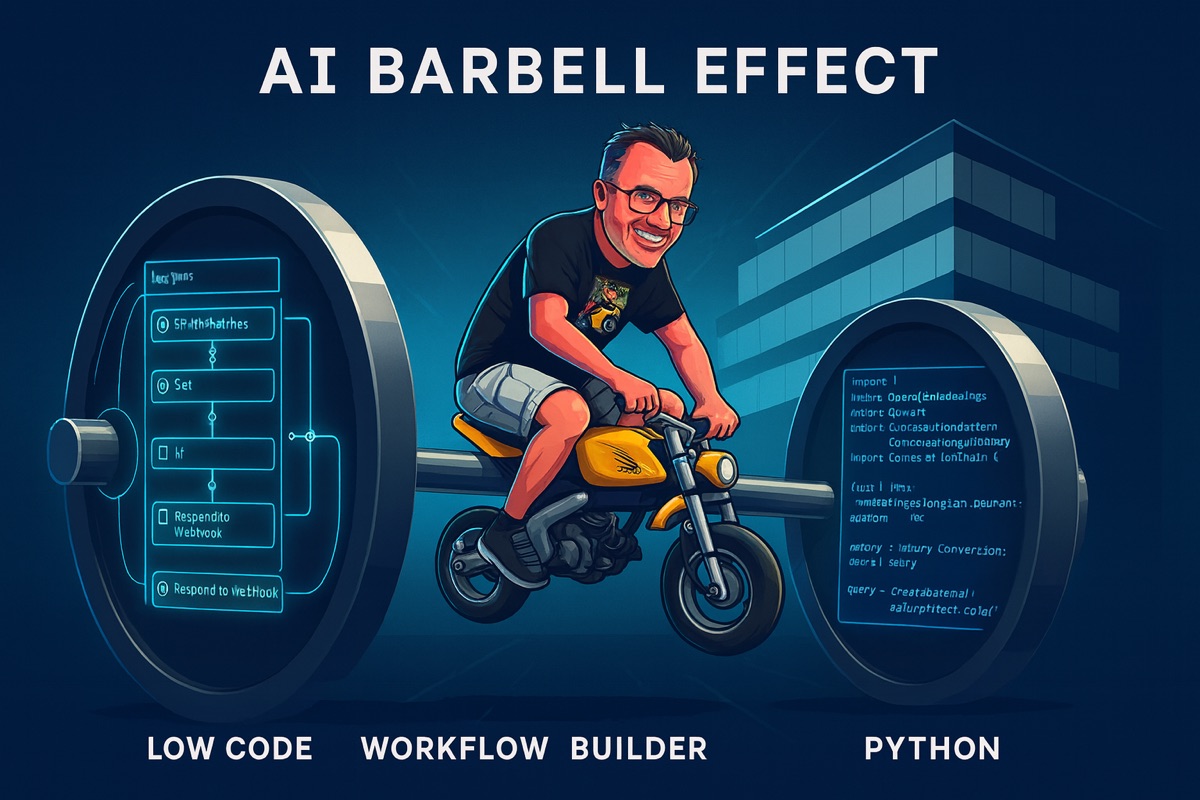 Putting AI to Work: Enterprise RAG with Low-Code and&nbsp;Pro-Code